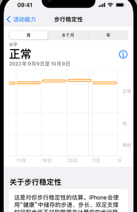 咸宁iPhone手机维修如何在iPhone开启'步行稳定性通知'