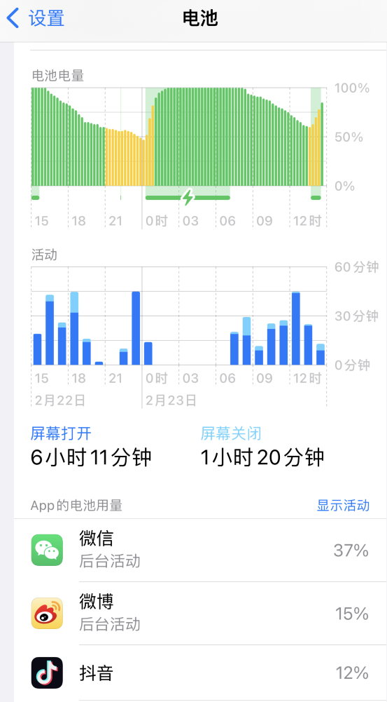 咸宁苹果14维修分享如何延长 iPhone 14 的电池使用寿命 