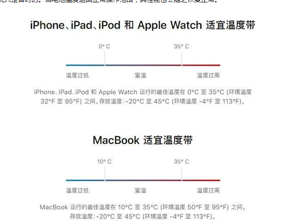 咸宁苹果13维修分享iPhone 13耗电越来越快怎么办 