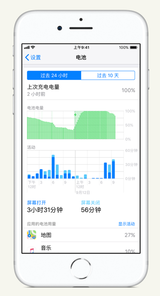咸宁苹果手机维修分享iPhone 在夜间待机时耗电异常怎么办 