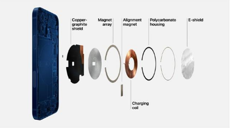 咸宁苹果手机维修分享iPhone 12真的会威胁身体健康吗 