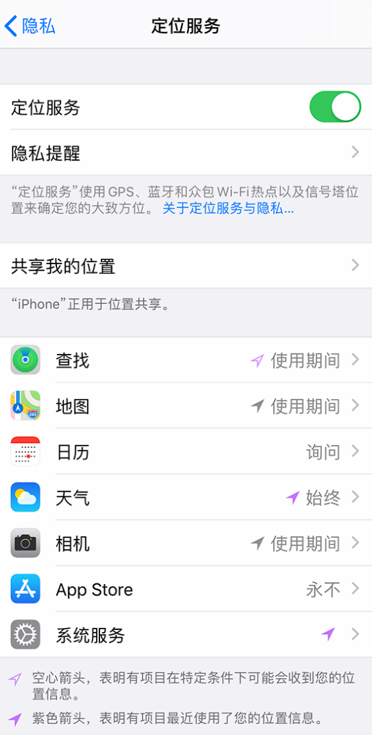 咸宁苹果手机维修分享iPhone 状态栏中时间显示为蓝色图标是什么情况 