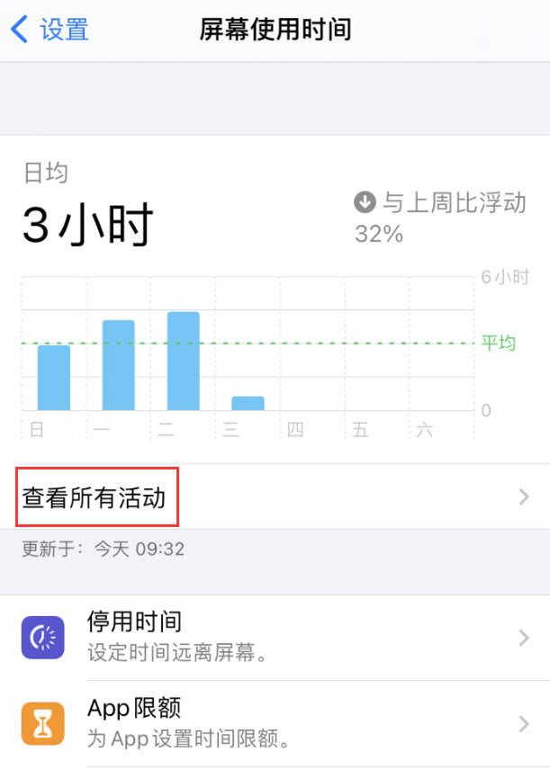 咸宁苹果手机维修分享如何在 iPhone 上关闭“快捷指令”横幅通知 